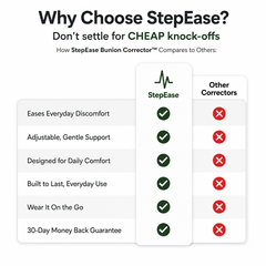 StepEase Bunion Corrector™